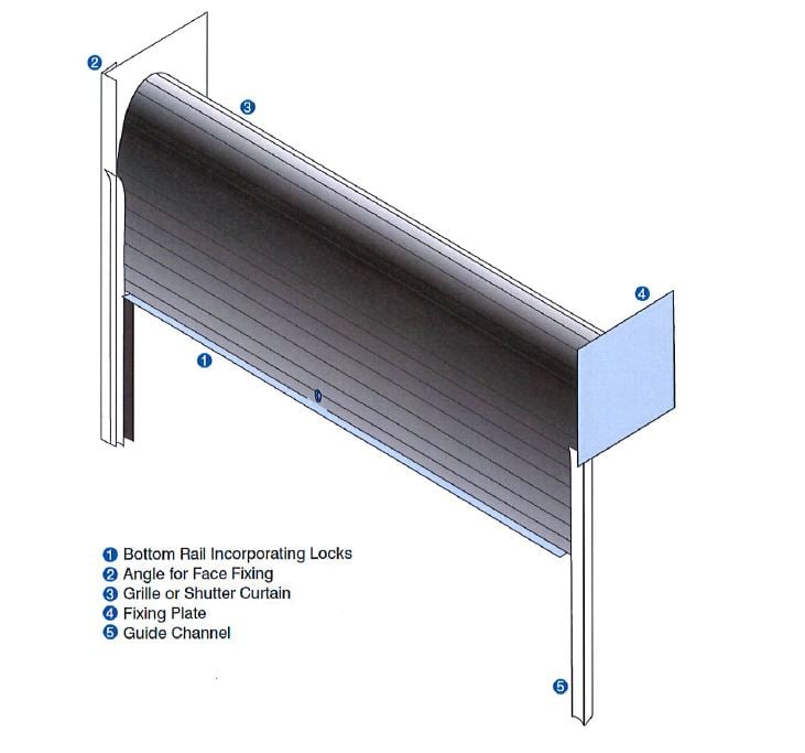 roller shutter diagram